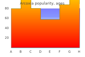 order 60mg arcoxia otc