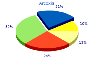 90mg arcoxia