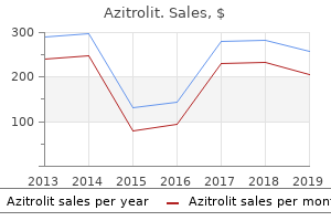 generic azitrolit 500 mg on-line