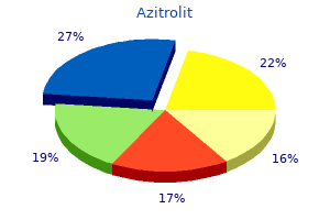 order azitrolit 100 mg online
