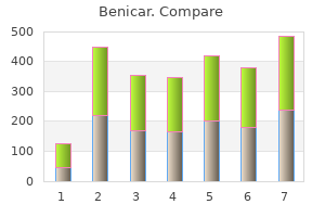 generic benicar 40 mg without a prescription