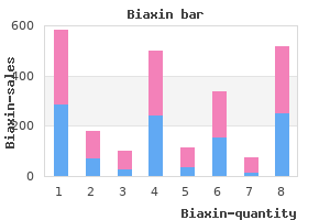 order biaxin pills in toronto