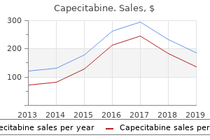 buy discount capecitabine 500mg