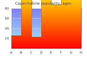 capecitabine 500mg low cost