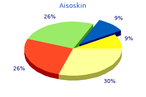 40mg aisoskin amex