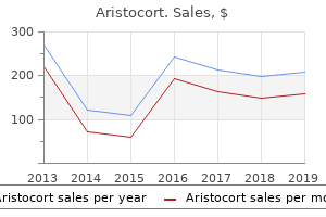 buy 4mg aristocort otc