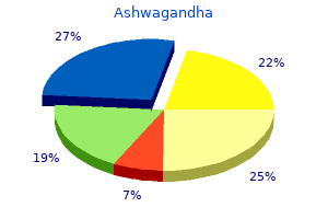 buy ashwagandha uk