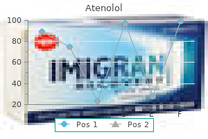 cheap 50mg atenolol mastercard