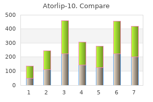 order atorlip-10 10 mg with amex