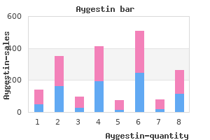 generic aygestin 5 mg on-line