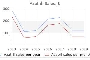 purchase generic azatril on-line