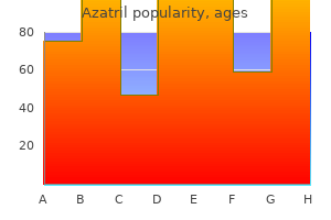 generic azatril 100 mg on line
