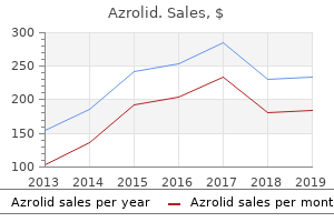 buy azrolid on line amex