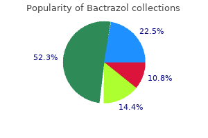 buy bactrazol master card