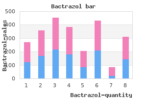 quality bactrazol 500mg