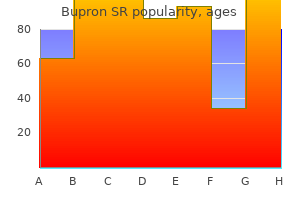 discount 150mg bupron sr overnight delivery