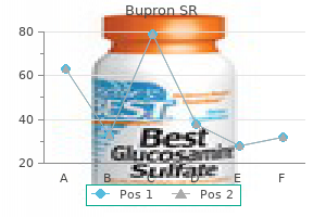 buy bupron sr 150 mg line