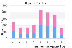 order cheap bupron sr on line