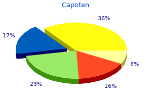 order generic capoten line