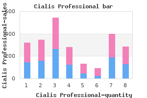 purchase cialis professional 20 mg amex