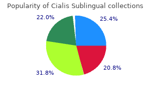 order cialis sublingual 20mg without a prescription