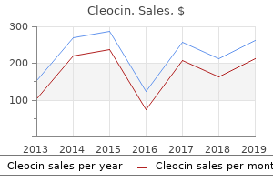 buy cleocin on line