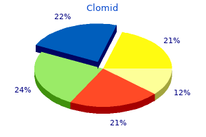 purchase clomid with american express