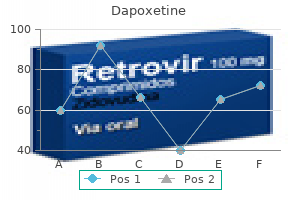 order dapoxetine online from canada