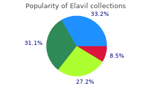 25mg elavil otc