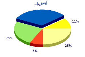 buy 10mg elavil otc