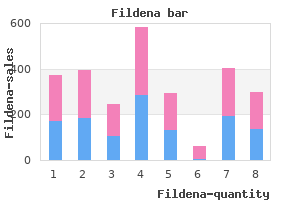 buy generic fildena 150mg online