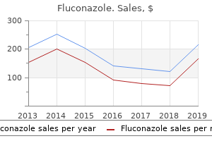 purchase fluconazole with a visa