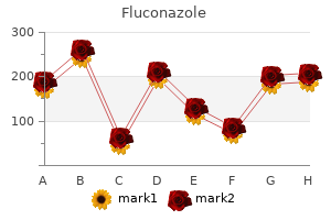 cheap fluconazole 50 mg with mastercard