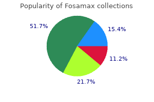 buy cheap fosamax 70 mg