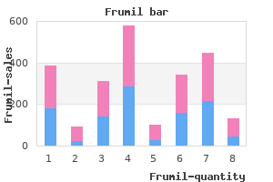 purchase frumil us
