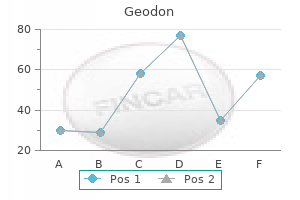 buy geodon visa