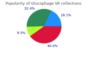 purchase glucophage sr 500 mg visa