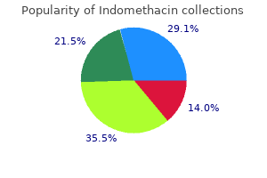 order indomethacin 25mg