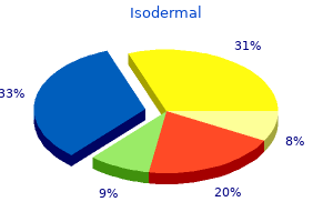 cheap isodermal online