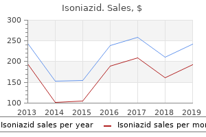 buy generic isoniazid 300 mg