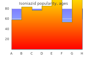 discount 300 mg isoniazid with visa