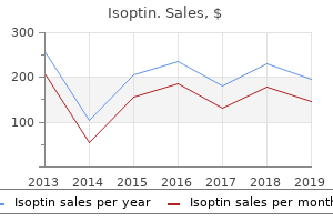 discount isoptin express