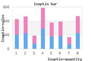 discount isoptin 40mg with visa