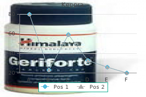 discount keppra amex