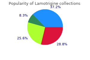 buy lamotrigine 50 mg on line