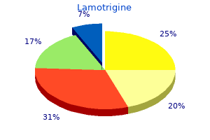 order cheap lamotrigine on line