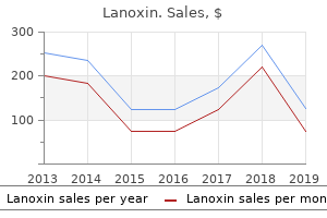 discount lanoxin 0.25mg overnight delivery