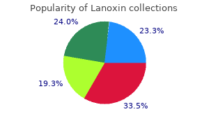 buy 0.25mg lanoxin overnight delivery