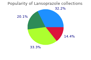 lansoprazole 30 mg with amex