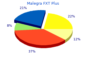 buy 160 mg malegra fxt plus